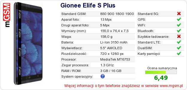 Dane telefonu Gionee Elife S Plus Dane telefonu Gionee Elife S Plus