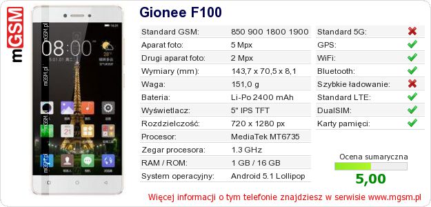 Dane telefonu Gionee F100 Dane telefonu Gionee F100