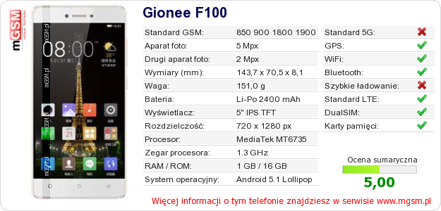 Dane telefonu Gionee F100 Dane telefonu Gionee F100