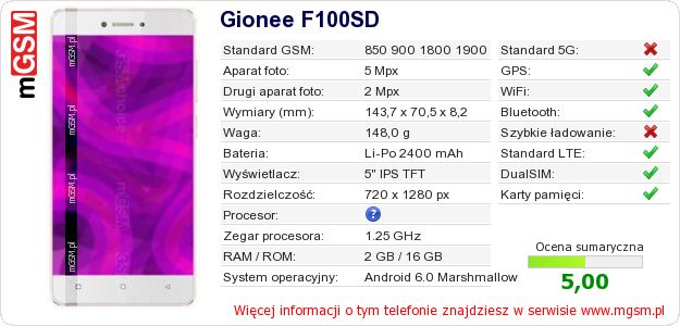 Dane telefonu Gionee F100SD