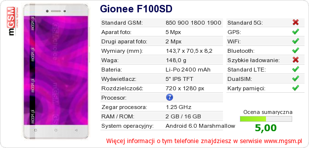 Dane telefonu Gionee F100SD Dane telefonu Gionee F100SD