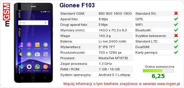 Dane telefonu Gionee F103 Dane telefonu Gionee F103