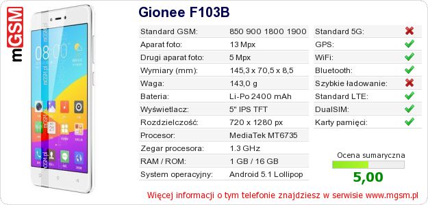 Dane telefonu Gionee F103B Dane telefonu Gionee F103B