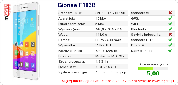 Dane telefonu Gionee F103B Dane telefonu Gionee F103B