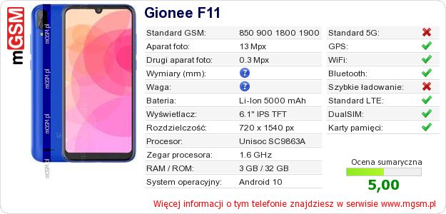 Dane telefonu Gionee F11
