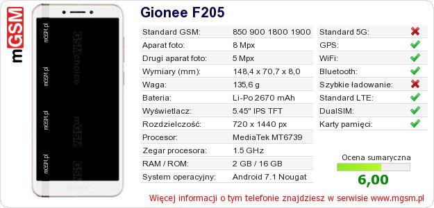 Dane telefonu Gionee F205 Dane telefonu Gionee F205