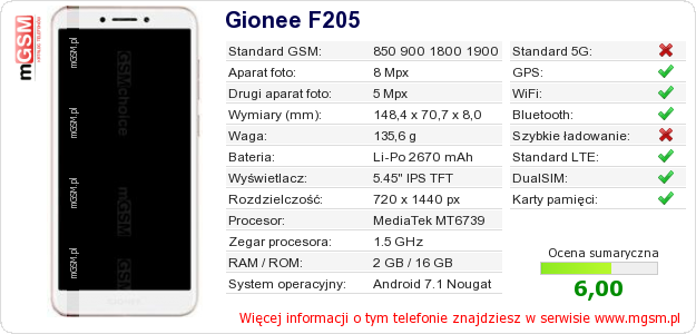 Dane telefonu Gionee F205