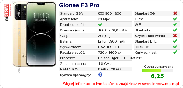 Dane telefonu Gionee F3 Pro