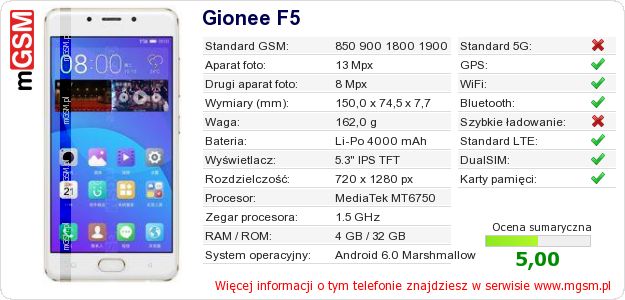 Dane telefonu Gionee F5 Dane telefonu Gionee F5