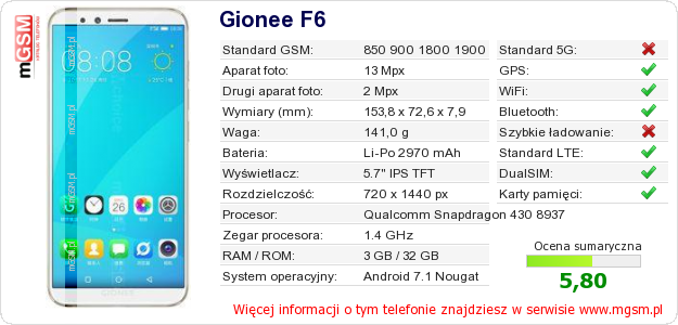 Dane telefonu Gionee F6 Dane telefonu Gionee F6