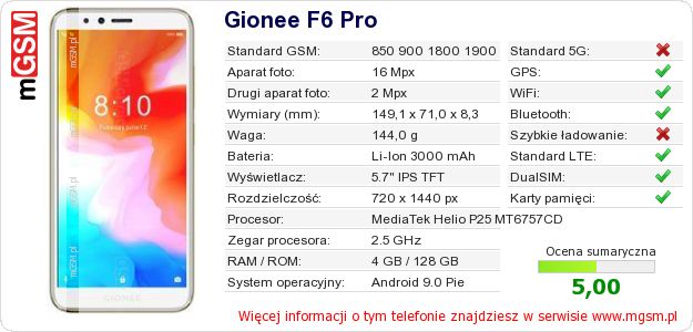 Dane telefonu Gionee F6 Pro Dane telefonu Gionee F6 Pro