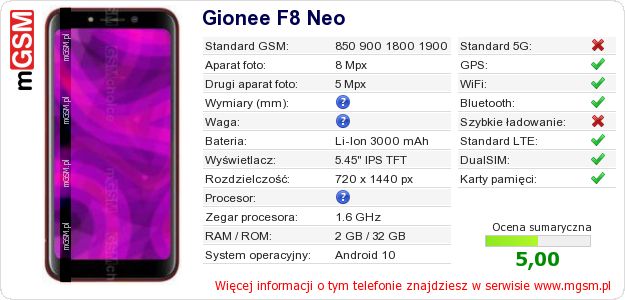 Dane telefonu Gionee F8 Neo