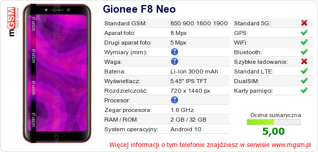 Dane telefonu Gionee F8 Neo