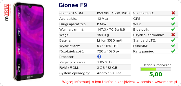 Dane telefonu Gionee F9 Dane telefonu Gionee F9