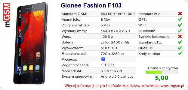 Dane telefonu Gionee Fashion F103 Dane telefonu Gionee Fashion F103