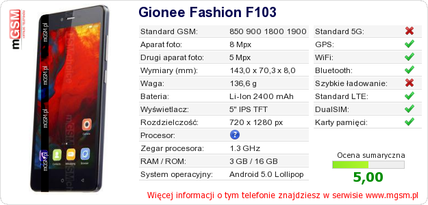 Dane telefonu Gionee Fashion F103 Dane telefonu Gionee Fashion F103