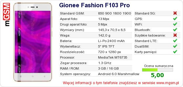Dane telefonu Gionee Fashion F103 Pro