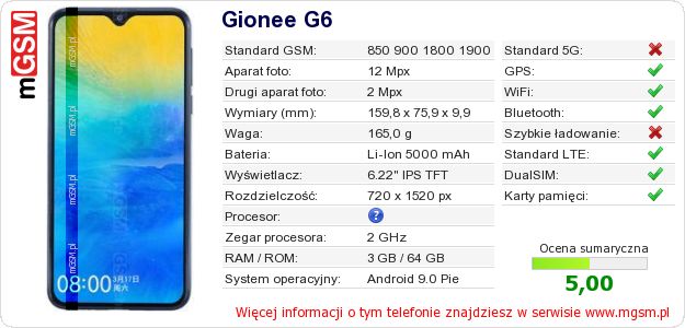 Dane telefonu Gionee G6