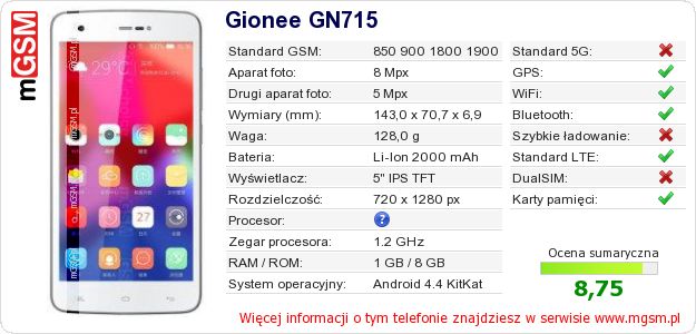 Dane telefonu Gionee GN715