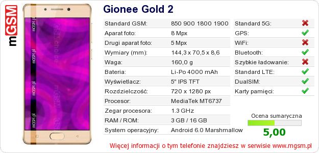 Dane telefonu Gionee Gold 2