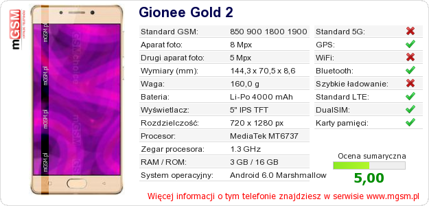 Dane telefonu Gionee Gold 2