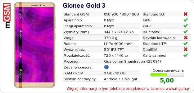 Dane telefonu Gionee Gold 3