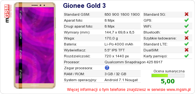 Dane telefonu Gionee Gold 3