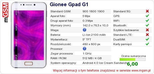 Dane telefonu Gionee Gpad G1