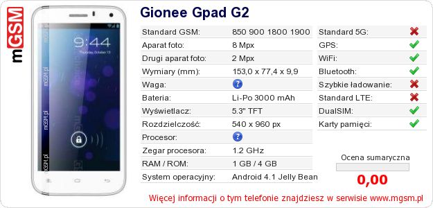 Dane telefonu Gionee Gpad G2