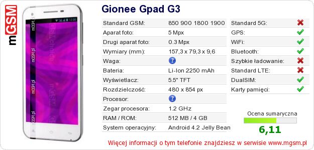 Dane telefonu Gionee Gpad G3 Dane telefonu Gionee Gpad G3