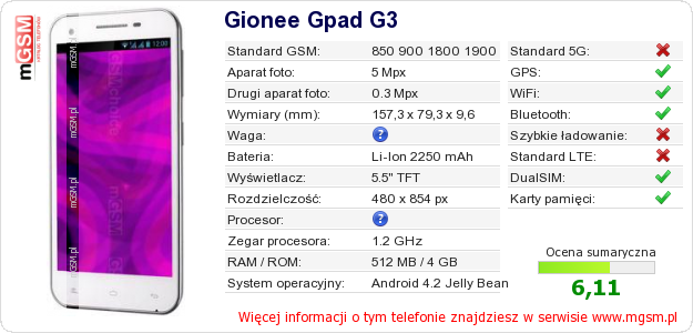 Dane telefonu Gionee Gpad G3 Dane telefonu Gionee Gpad G3