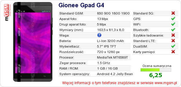 Dane telefonu Gionee Gpad G4