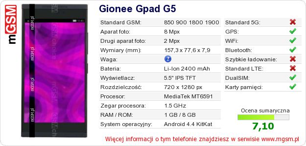 Dane telefonu Gionee Gpad G5