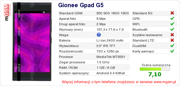 Dane telefonu Gionee Gpad G5 Dane telefonu Gionee Gpad G5