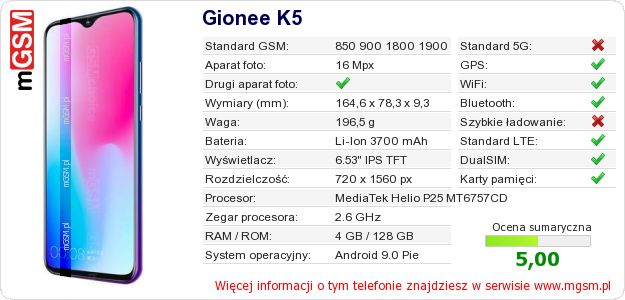 Dane telefonu Gionee K5