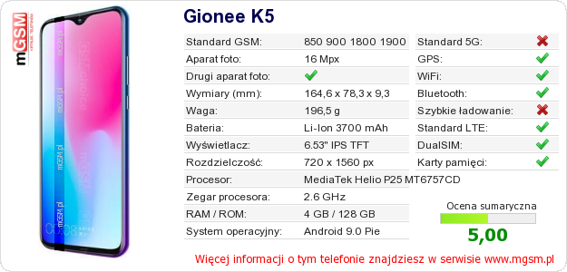 Dane telefonu Gionee K5