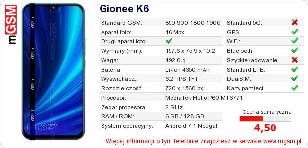 Dane telefonu Gionee K6 Dane telefonu Gionee K6