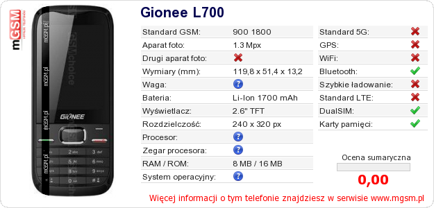 Dane telefonu Gionee L700