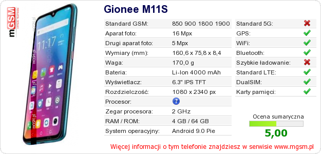 Dane telefonu Gionee M11S