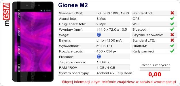 Dane telefonu Gionee M2 Dane telefonu Gionee M2