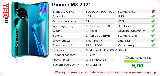Dane telefonu Gionee M3 2021