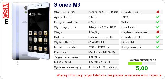 Dane telefonu Gionee M3