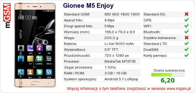 Dane telefonu Gionee M5 Enjoy