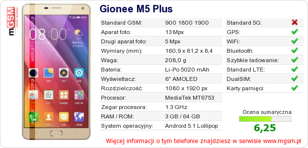 Dane telefonu Gionee M5 Plus Dane telefonu Gionee M5 Plus