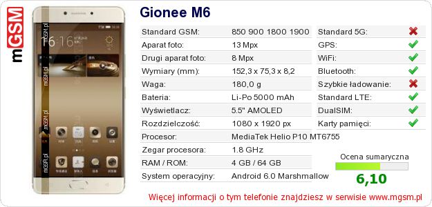 Dane telefonu Gionee M6