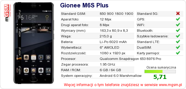 Dane telefonu Gionee M6S Plus