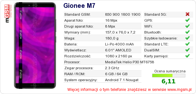 Dane telefonu Gionee M7 Dane telefonu Gionee M7