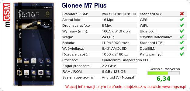 Dane telefonu Gionee M7 Plus
