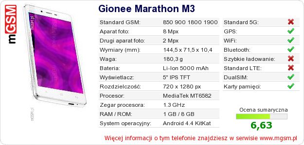 Dane telefonu Gionee Marathon M3