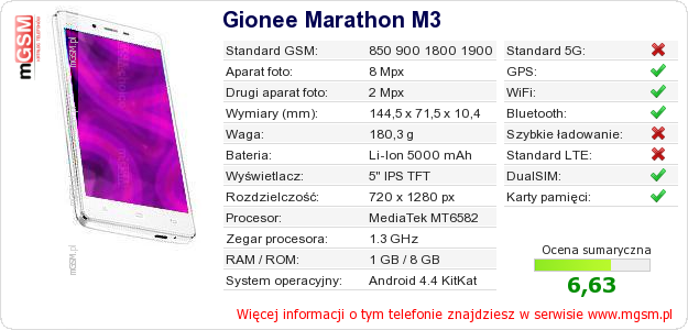 Dane telefonu Gionee Marathon M3